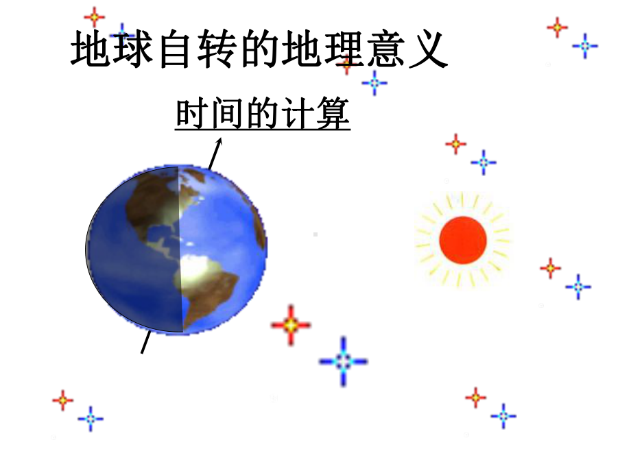 时间的计算(地方时和区时)课件.ppt_第2页