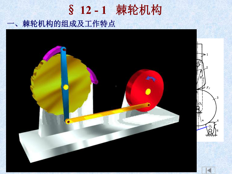 机械设计手册-常用机构课件.ppt_第3页