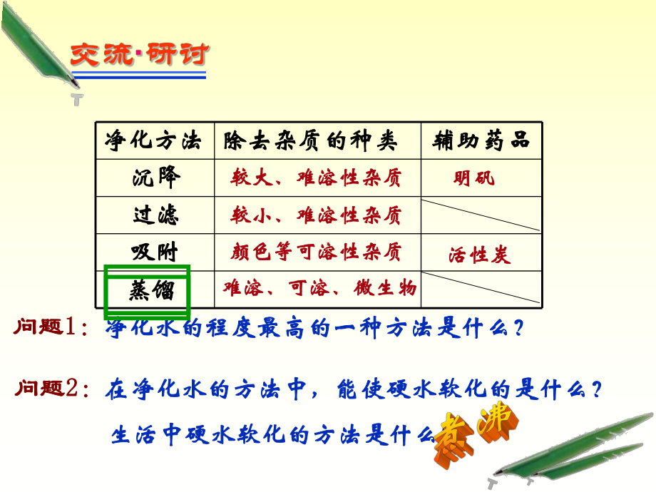 探秘水世界复习课课件.ppt_第3页