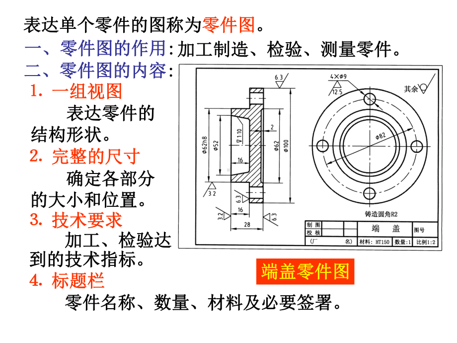 机械制图教程-第09章零件图课件.ppt_第3页