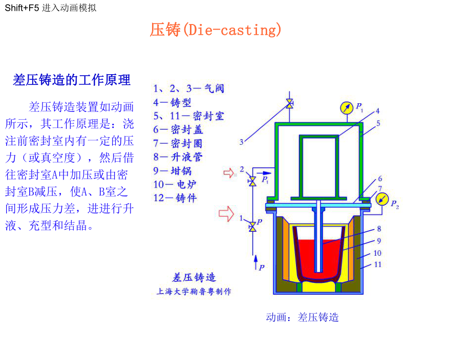 机加工工艺介绍一课件.ppt_第1页