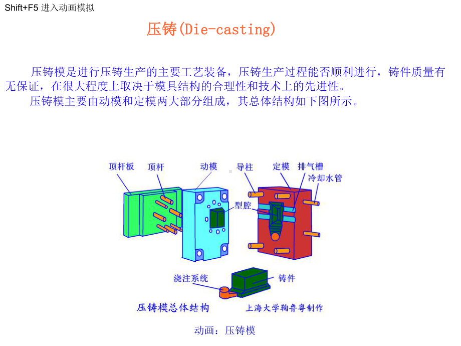 机加工工艺介绍一课件.ppt_第2页