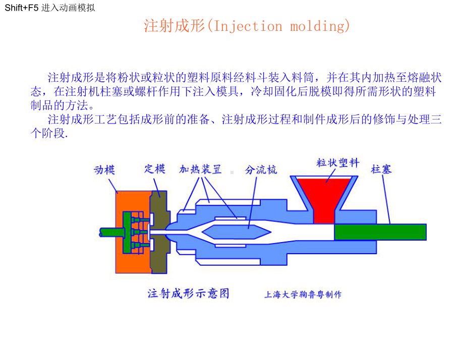 机加工工艺介绍一课件.ppt_第3页