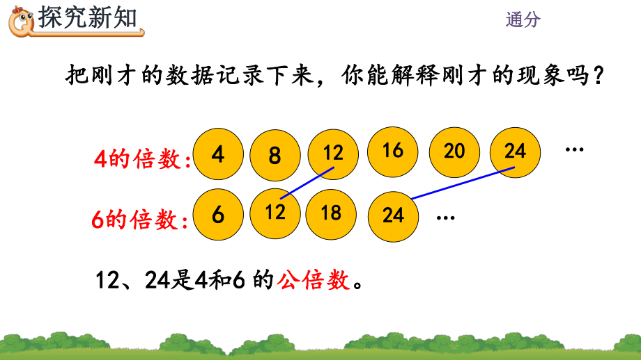 最小公倍数及其求法课件.pptx_第3页