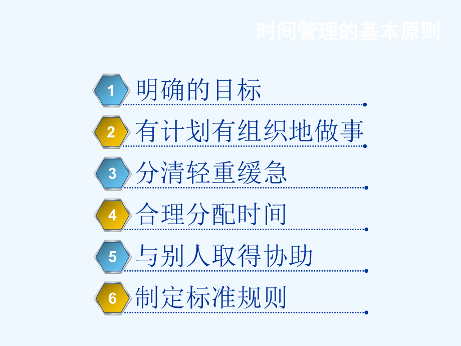 时间管理的基本原则培训课程课件.ppt_第2页