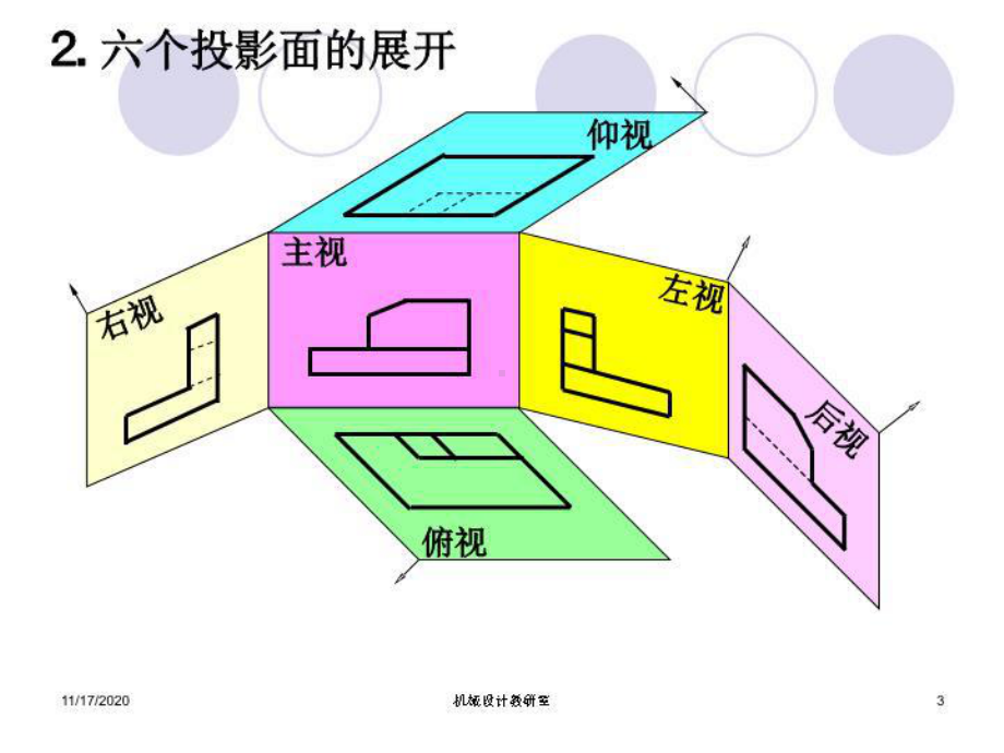 机械制图课件-(全套课件90张)-.ppt_第3页