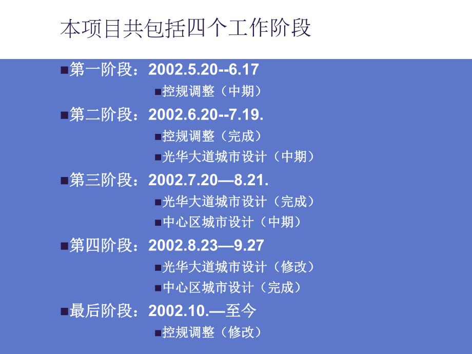 新区概念性规划及城市设计课件.ppt_第3页