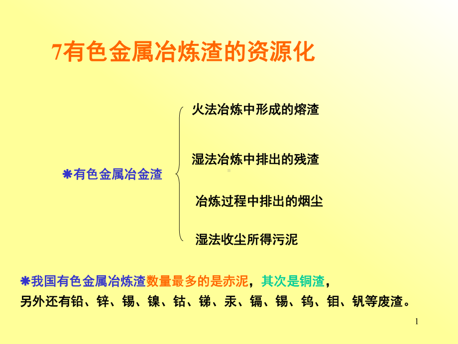 有色金属废渣提炼课件.ppt_第1页