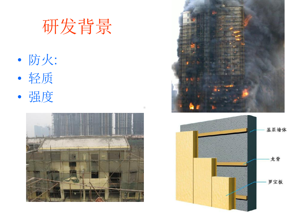 新型建筑材料与配套设备的研发制造课件.ppt_第3页