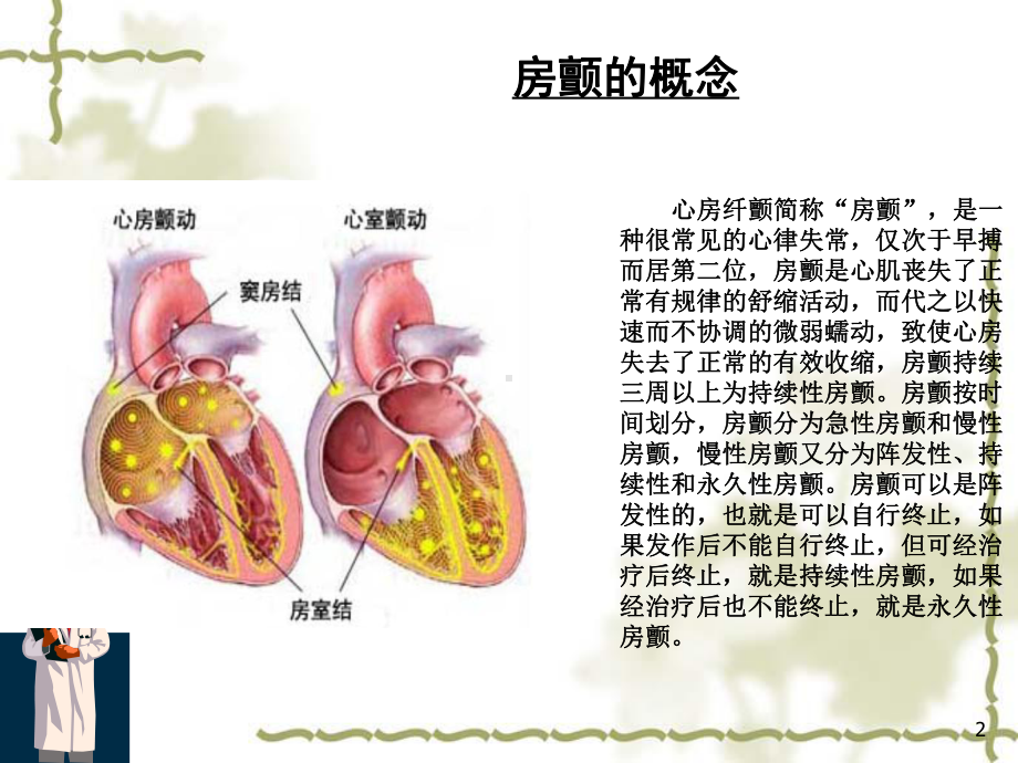 房颤射频消融术课件.ppt_第2页