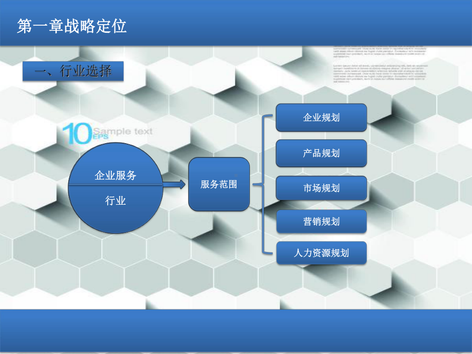 新公司规划课件.ppt_第2页