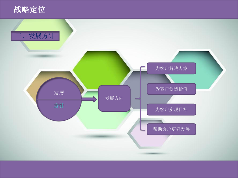 新公司规划课件.ppt_第3页