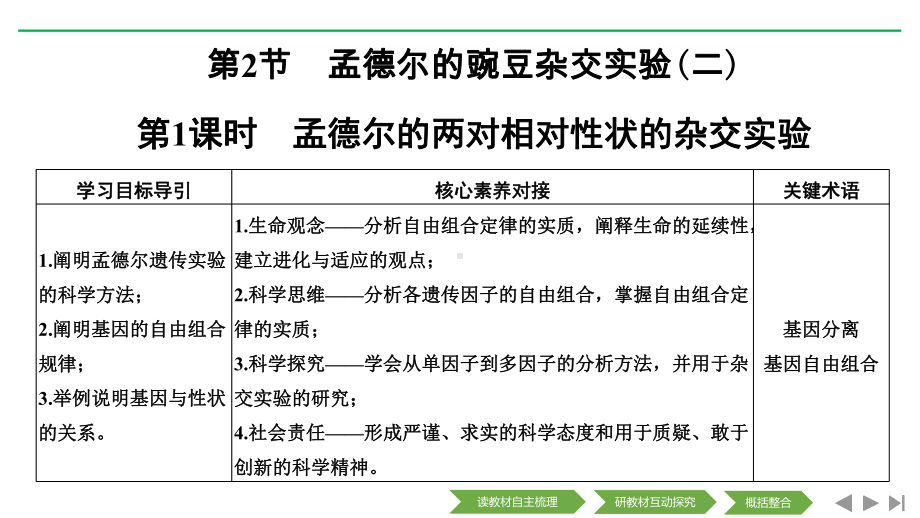 新设计生物人教(新课改地区)必修二课件：1章-遗传因子的发现-第2节-第1课时-.pptx_第1页