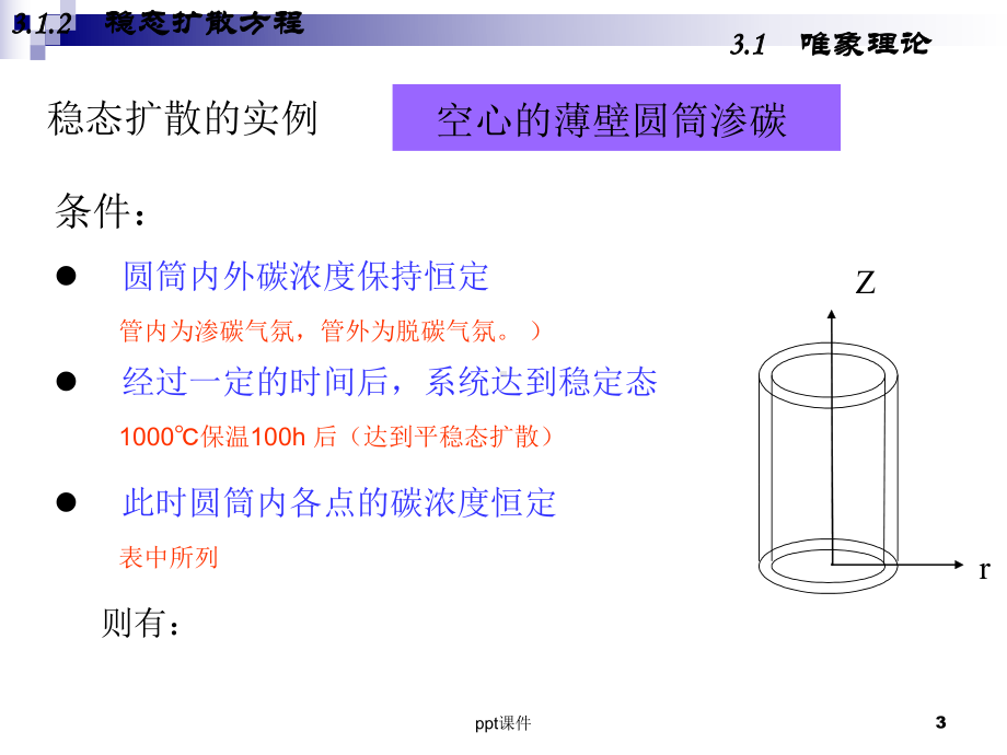 材料科学基础习题-课件.ppt_第3页