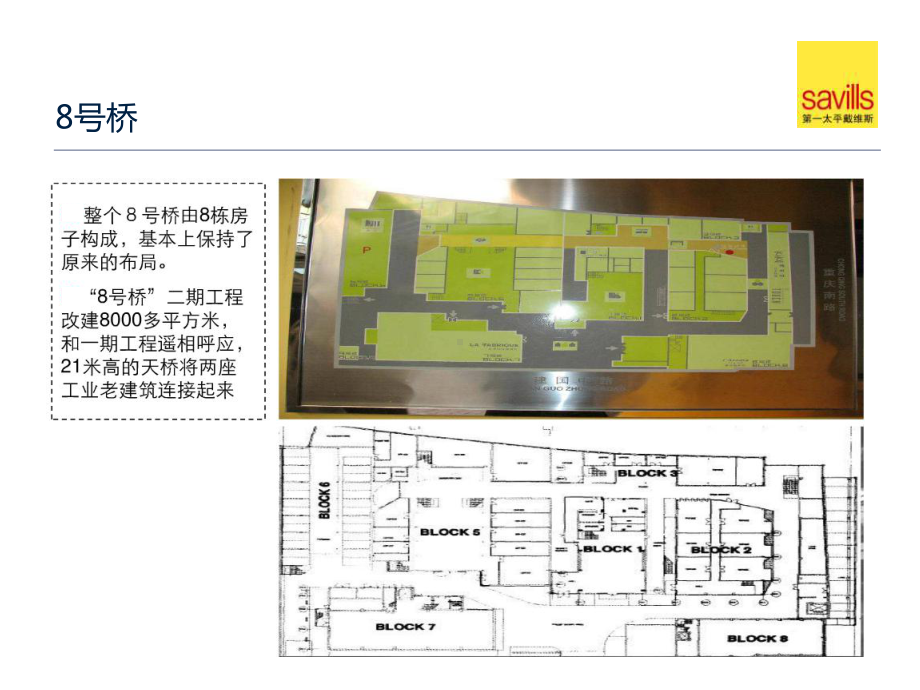 文创产业园-创意办公案例研究培训讲学课件.ppt_第3页