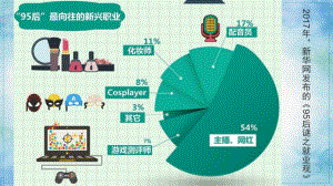 新人教版高中政治价值与价值观完整版课件.pptx