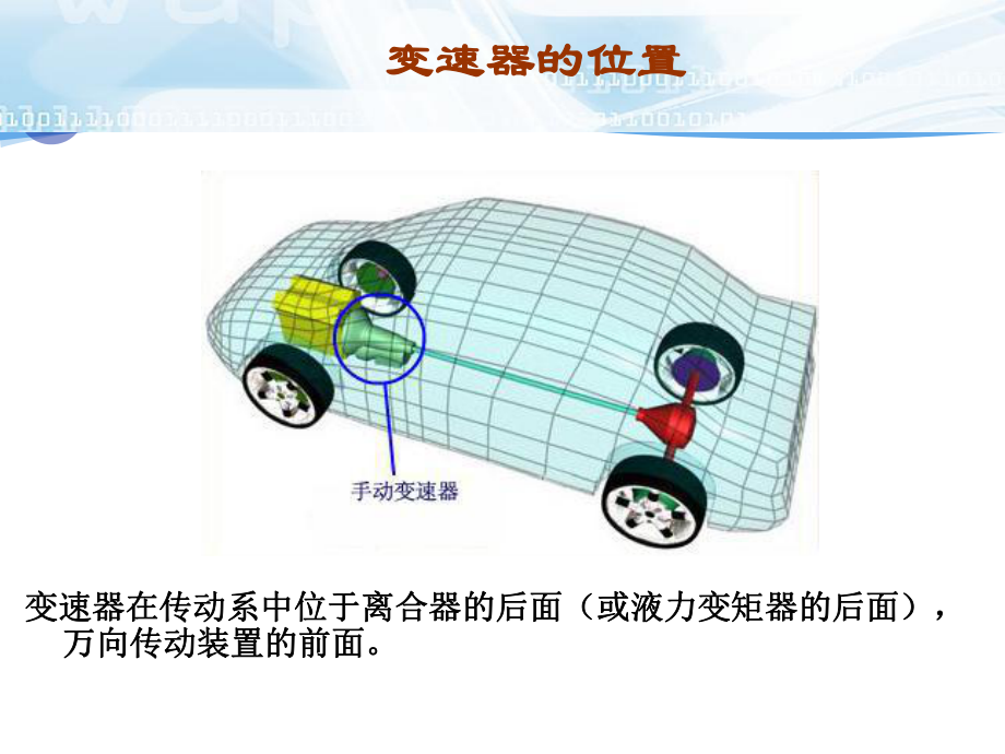 手动变速器课件.ppt_第1页