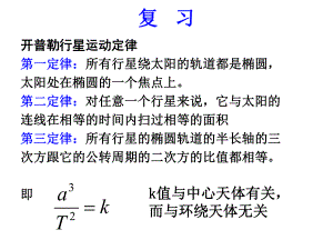 授课用-《太阳与行星间的引力》课件.ppt