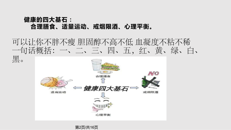 戒烟限酒健走科学健康课件.pptx_第2页