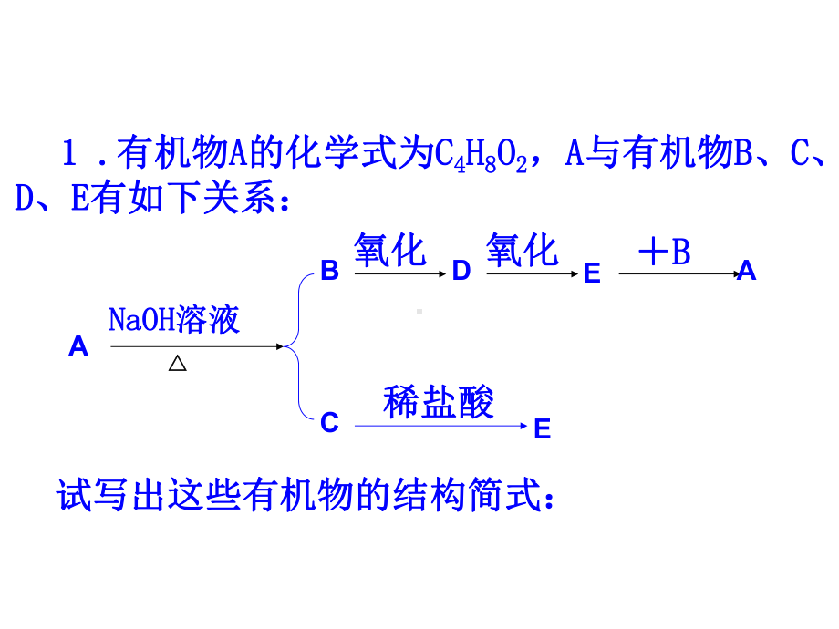 有机高分子化合物简价课件.ppt_第2页