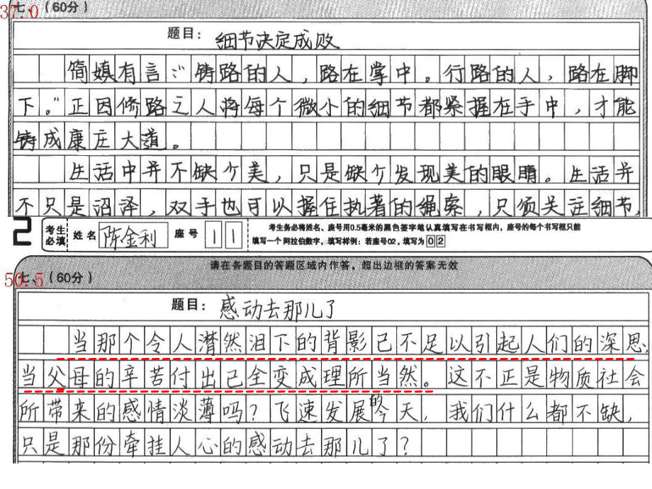 新材料作文中原材料的引题运用课件.ppt_第2页