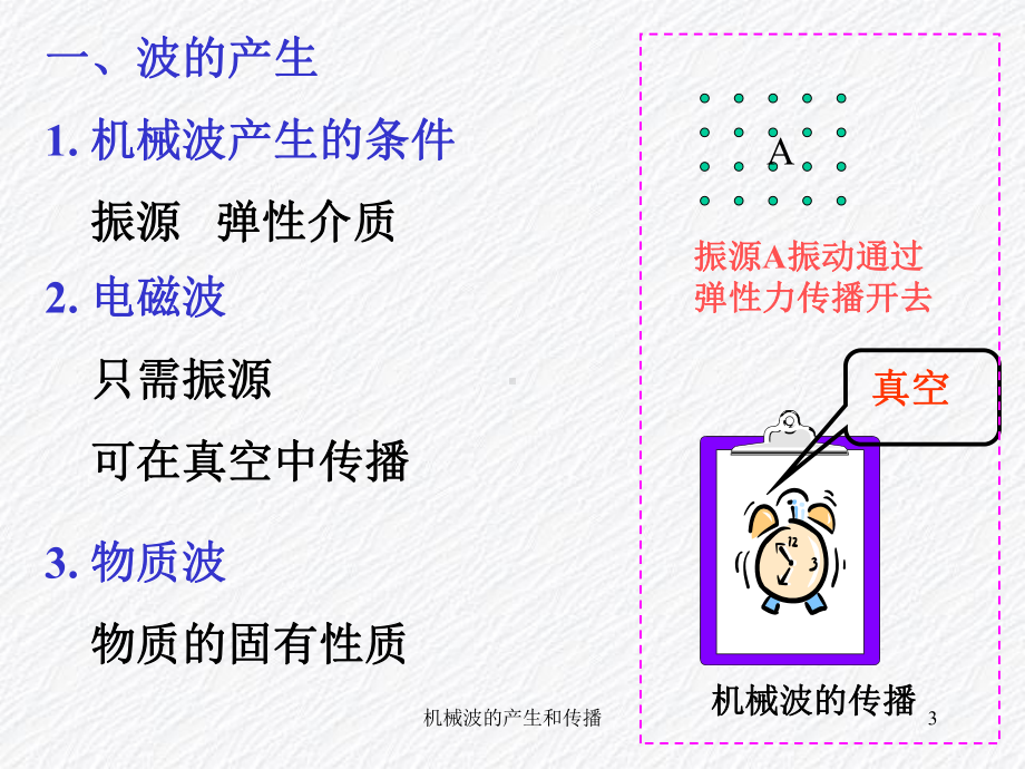 机械波的产生和传播课件.ppt_第3页