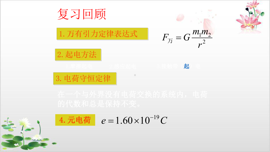 新人教版库仑定律完整版课件.pptx_第3页