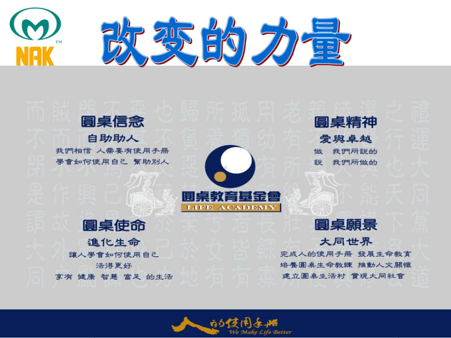 改变的力量课件.ppt_第2页