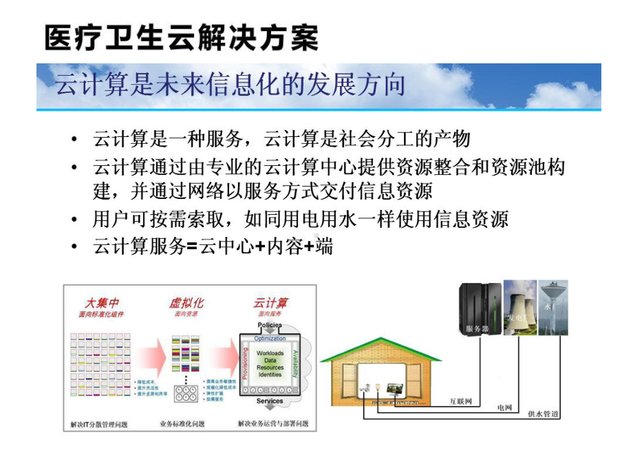 智慧医疗医疗卫生云平台解决方案.ppt_第2页