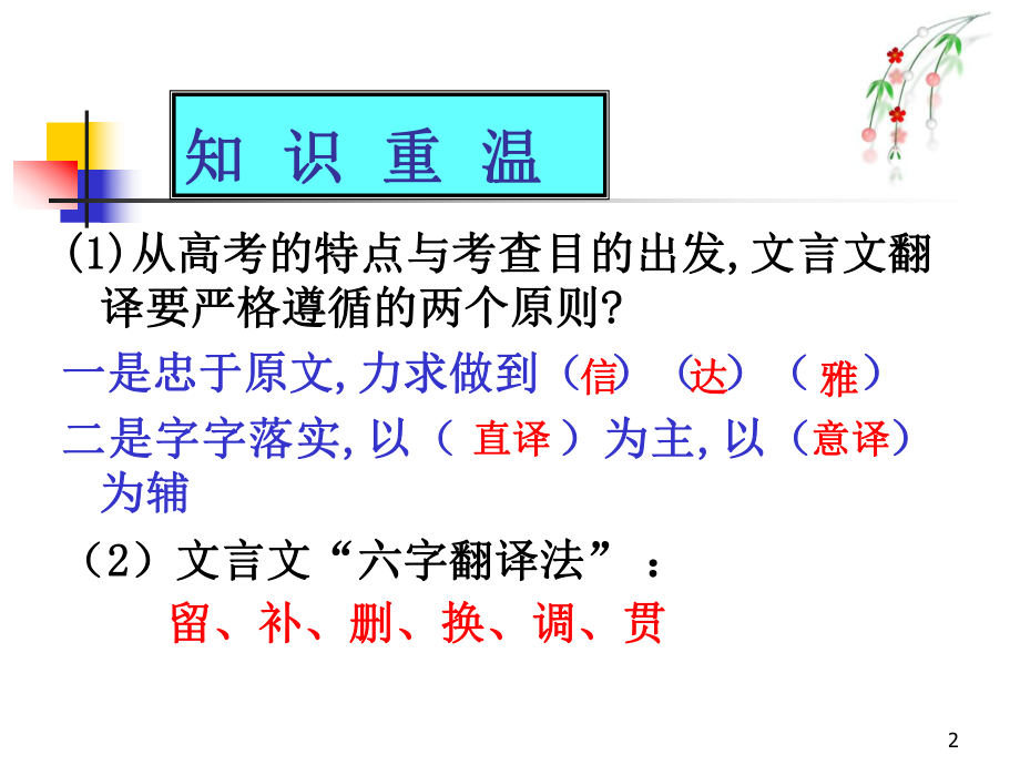 文言翻译技巧课件.ppt_第2页