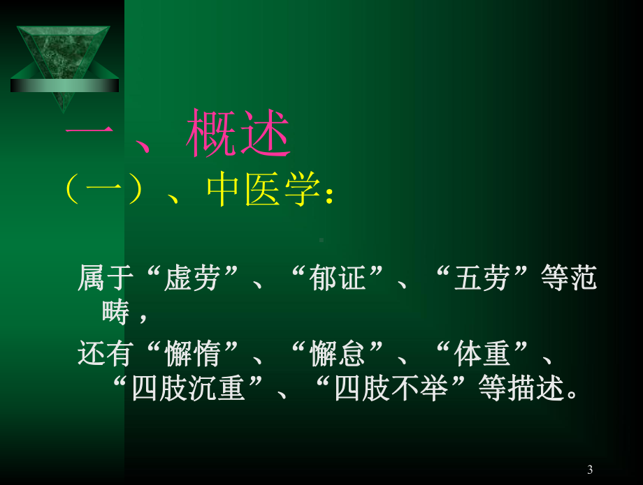 慢性疲劳综合征课件.ppt_第3页