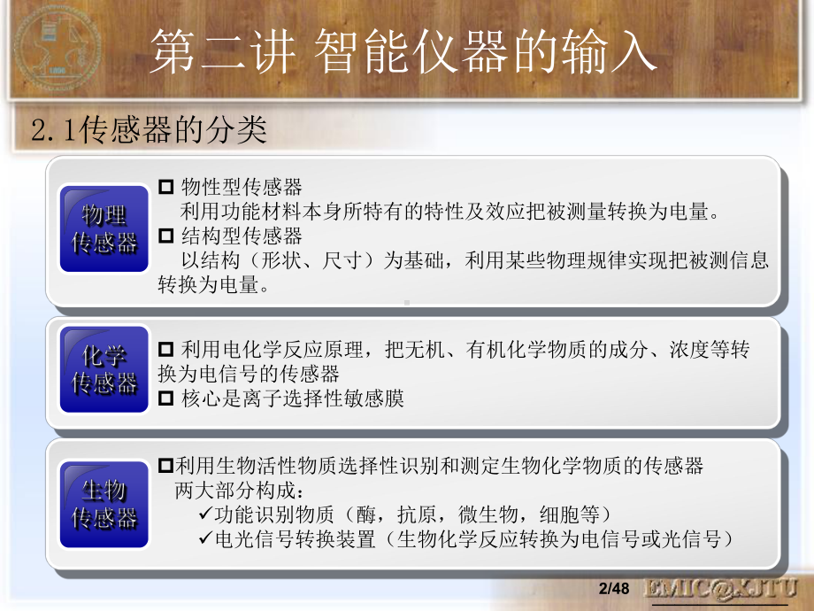 智能仪器设计基础课件第二讲-智能仪器的输入.ppt_第2页