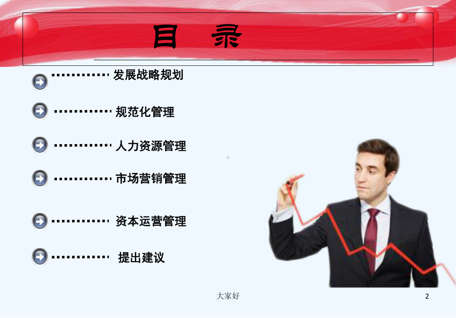 某现代企业管理现状课件.ppt_第2页