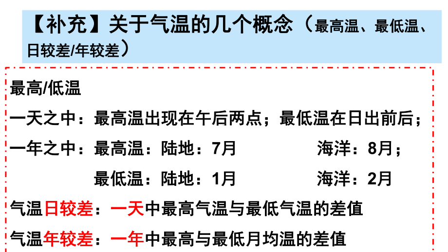 新课标必修一第二节大气受热过程和大气运动教学课件.pptx_第2页