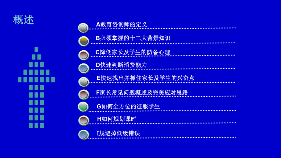 接待咨询及谈单方法和技巧教材(课件).ppt_第2页