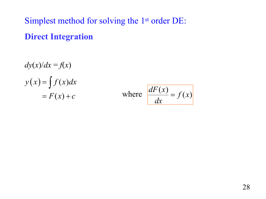 方法的限制条件课件.ppt_第2页