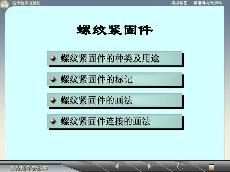 机械标准件常用件课件.ppt_第3页