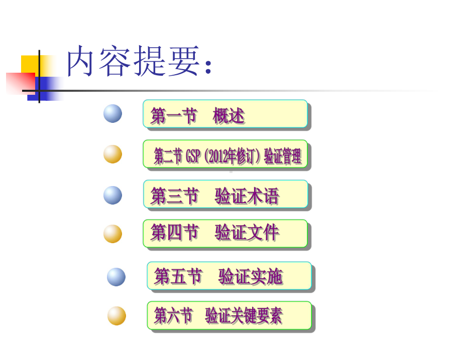 新版GSP验证管理培训讲义(-51张)课件.ppt_第2页