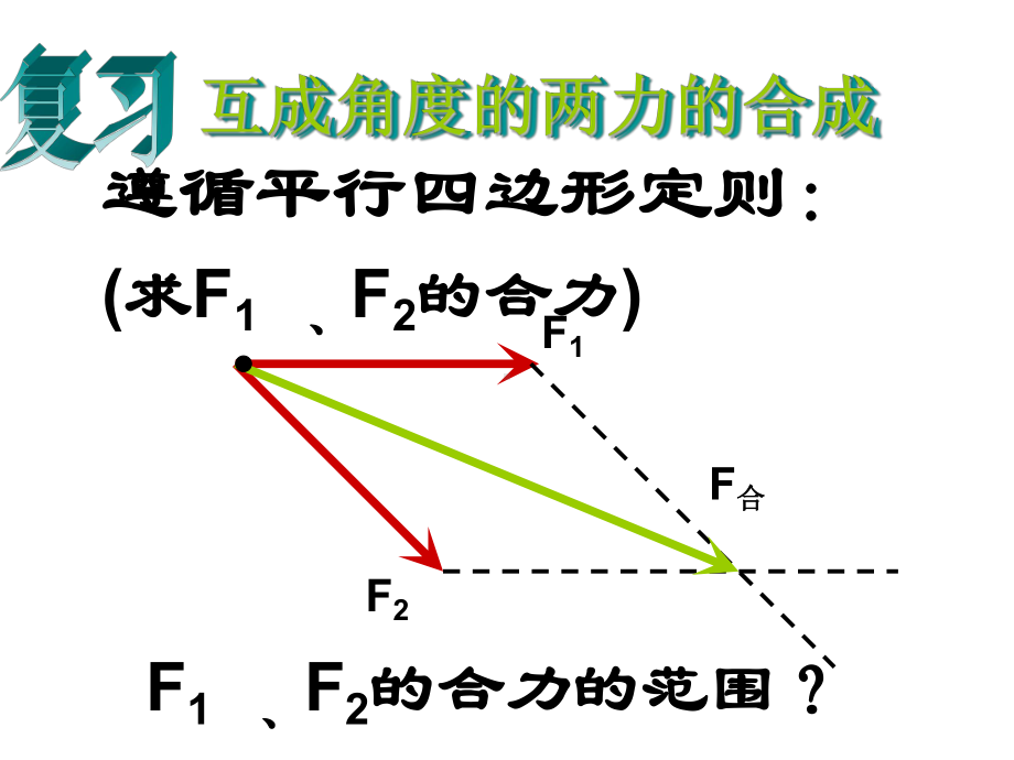 新教材高中物理《共点力的平衡》1课件.ppt_第3页