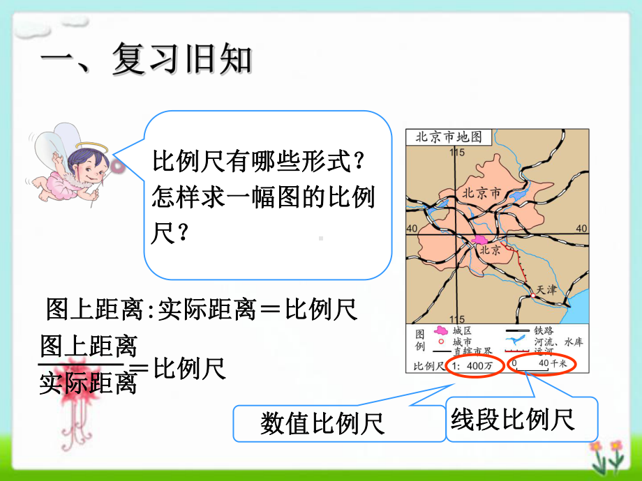 新人教版比例尺求实际距离课件.ppt_第2页