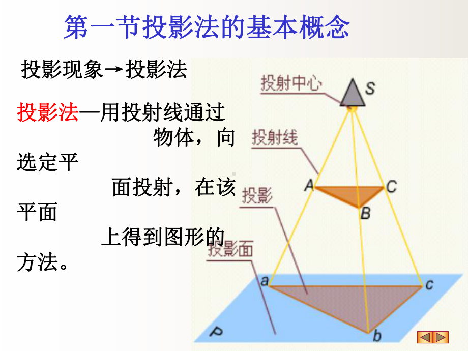 机械制图投影基础课件.ppt_第2页