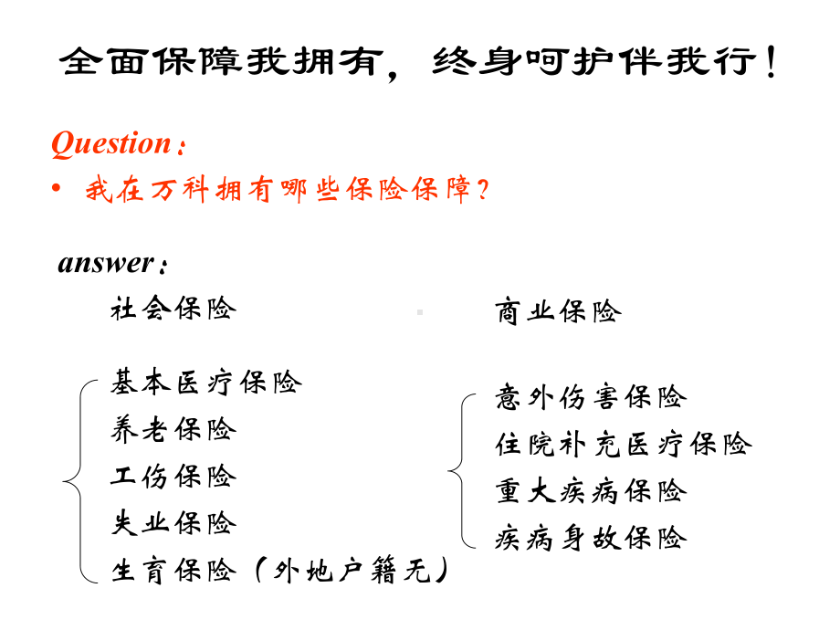 某物业公司员工保险宝典培训的方案.ppt_第2页