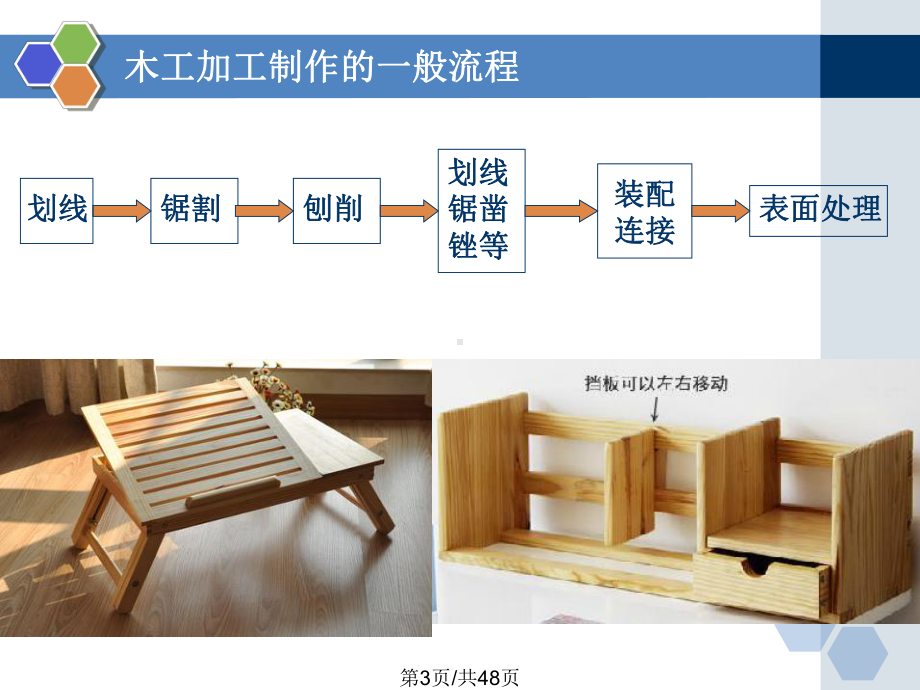 木工工艺教案课件.pptx_第3页