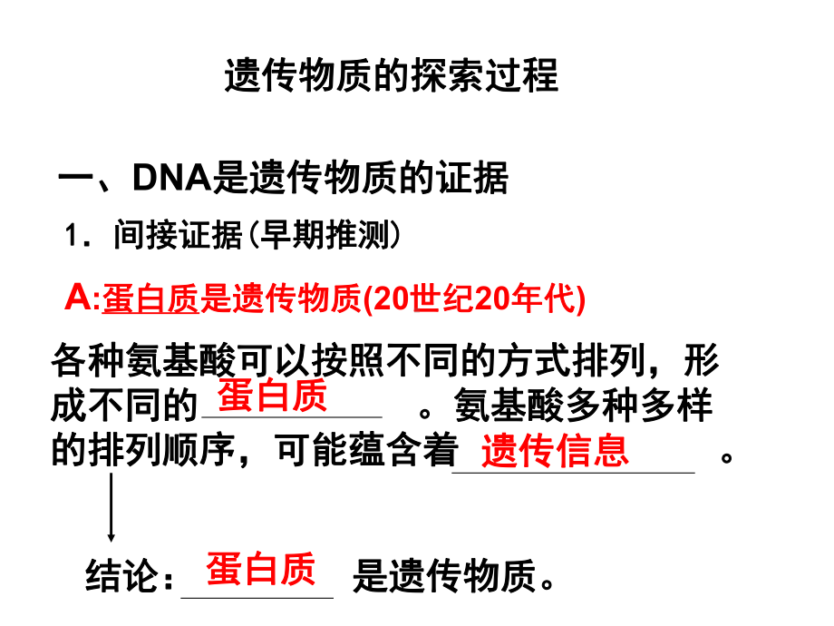 探索遗传物质的过程解答课件.ppt_第1页