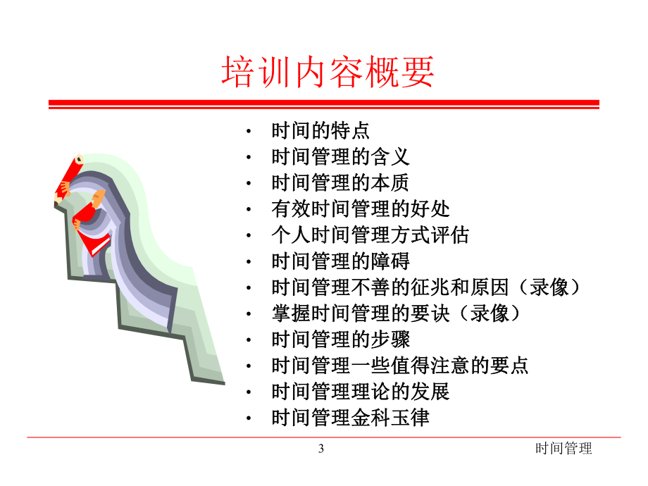 时间管理培训-I-课件.ppt_第3页