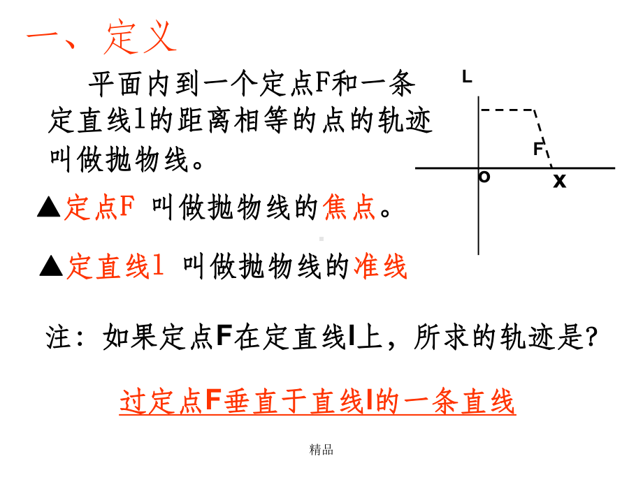 抛物线定义及性质课件.ppt_第2页