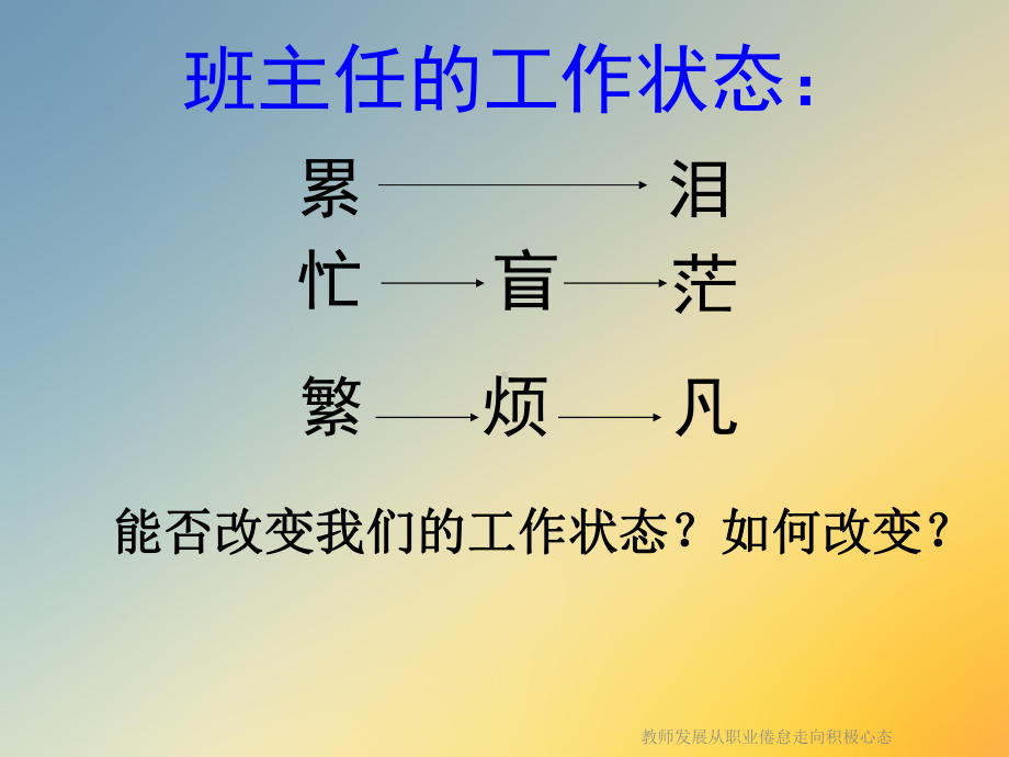 教师发展从职业倦怠走向积极心态课件.ppt_第3页