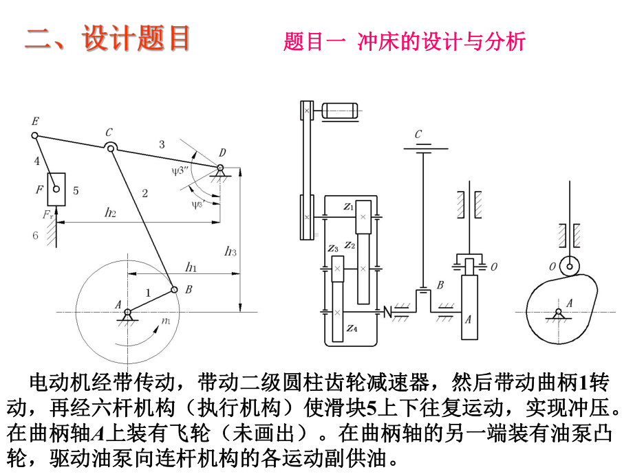 机械设计综合课程设计课件.ppt_第3页