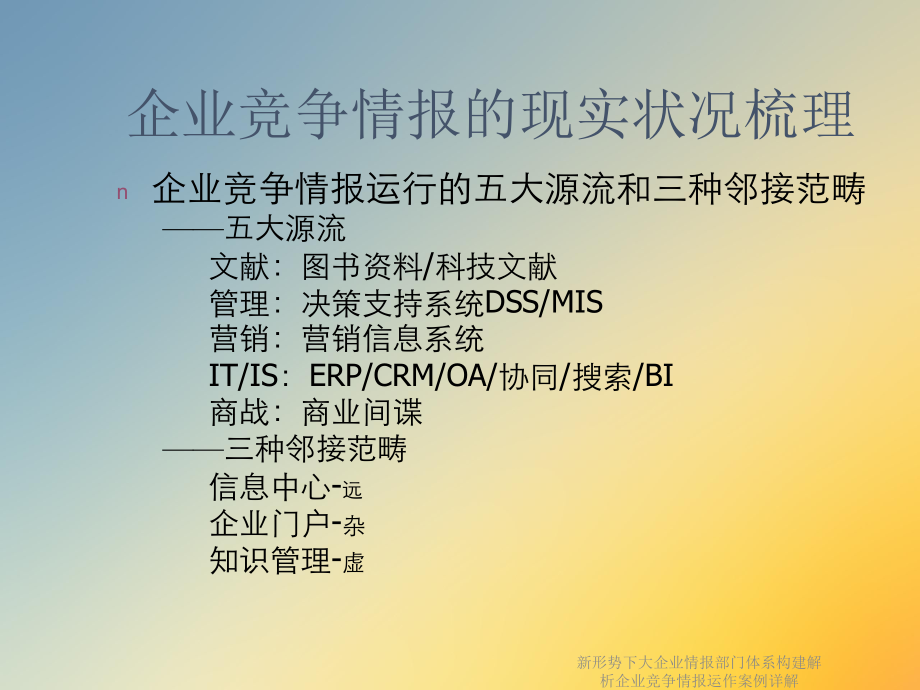 新形势下大企业情报部门体系构建解析企业竞争情报运作案例详解课件.ppt_第3页