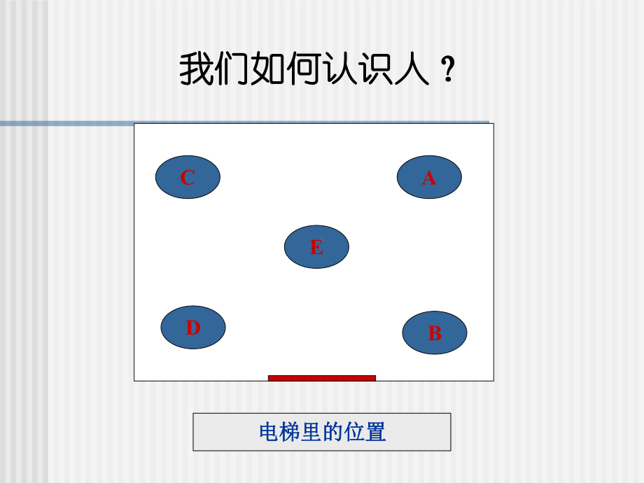 招聘面试与操作技巧(-90张)课件.ppt_第3页